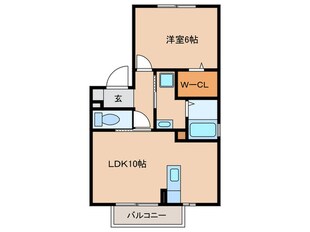 Ｌａ　Ｓｏｒｇｅｎｔｅの物件間取画像